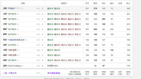 ff14_6.2零式远敏开荒配装推荐