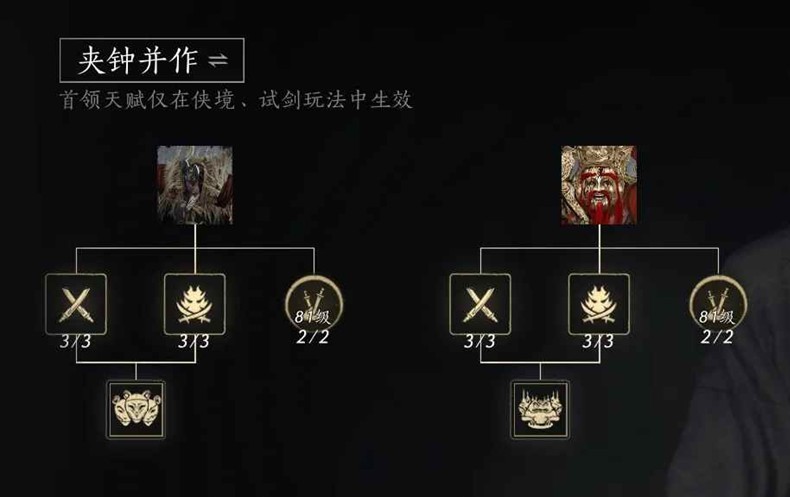 燕云86级十人团本-十人团本天赋指挥必看