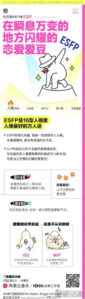《网易云音乐》恋爱MBTI在哪测试
