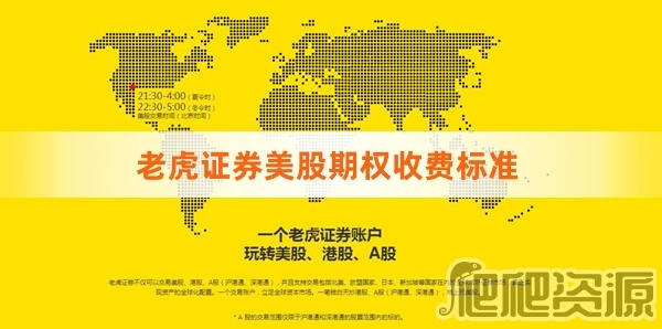 老虎证券美股期权如何收费-老虎证券美股期权收费标准