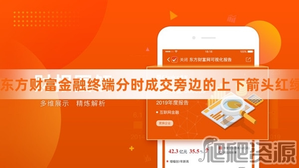 东方财富金融终端分时成交旁边的上下箭头红绿和成交手数红绿代什么意思-​东方财富金融终端​上下箭头红绿和成交手数红绿是指什么​