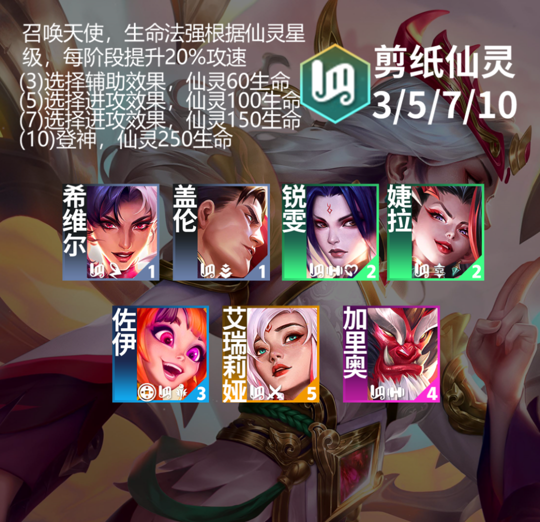 王者荣耀S11剪纸仙灵羁绊效果是什么 S11剪纸仙灵羁绊介绍