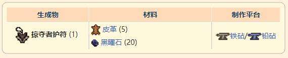 《泰拉瑞亚》灾厄盗贼饰品掠夺者护符获取方式介绍
