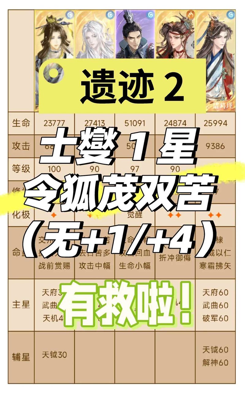 代号鸢地宫围城遗迹二-遗迹二通关表格逃课