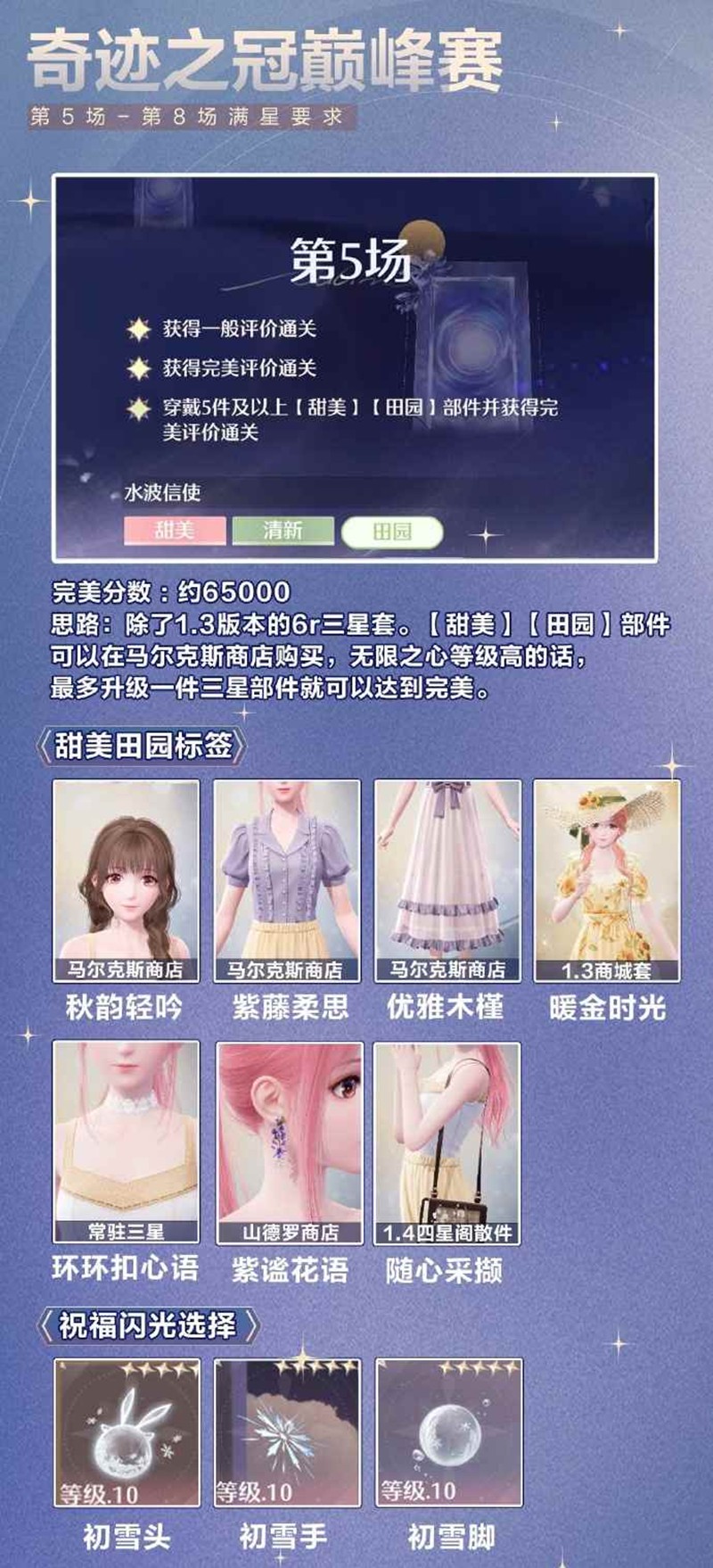 无限暖暖1.5下半版本-奇迹之冠巅峰赛