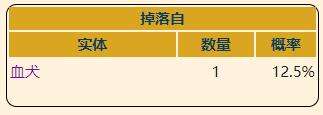 《泰拉瑞亚》灾厄盗贼饰品腐烂犬齿获取方式介绍