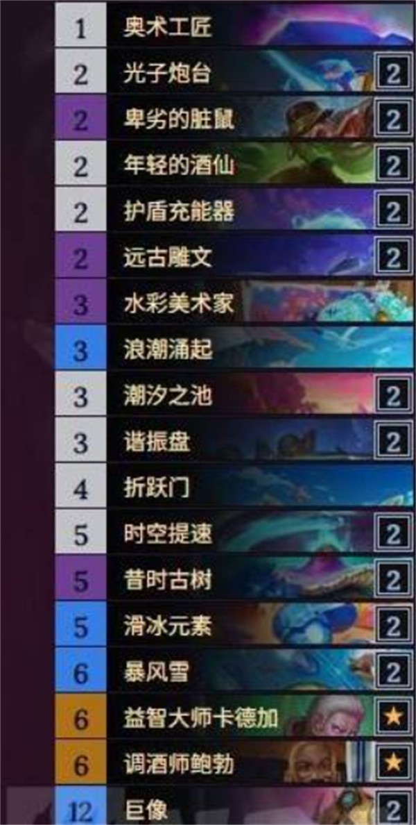 炉石传说双脏鼠星灵法构筑推荐_炉石传说双脏鼠星灵法构筑指南(炉石传说双传说)