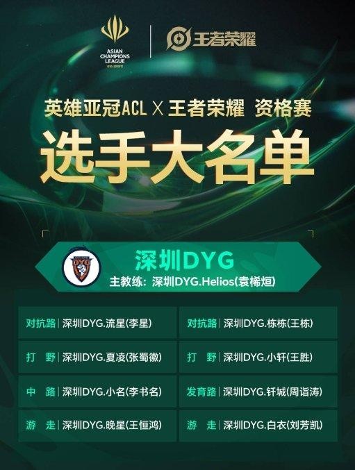 王者荣耀acl赛程一览_王者荣耀acl赛程指南(王者荣耀ag赛程表)