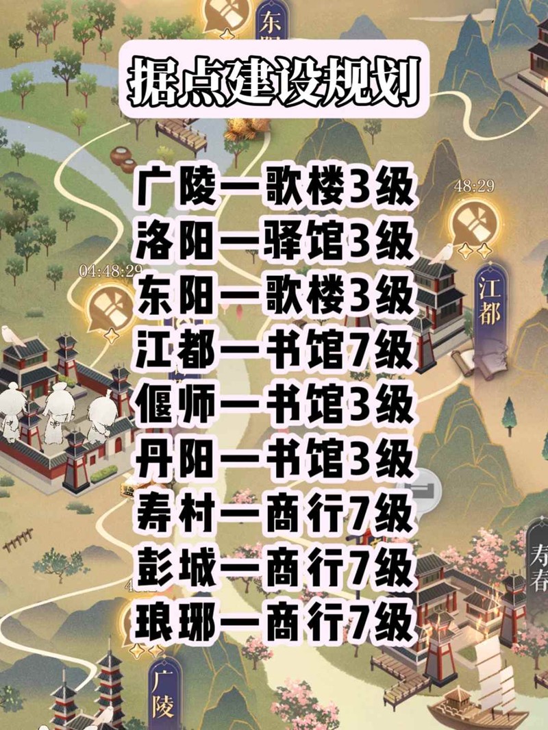 如鸢据点建设全-如鸢据点应该建什么