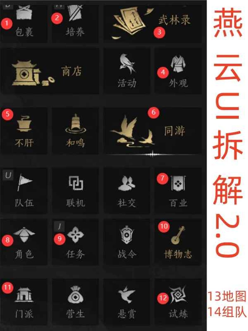 燕云UI图标指引-UI页面使用2.0