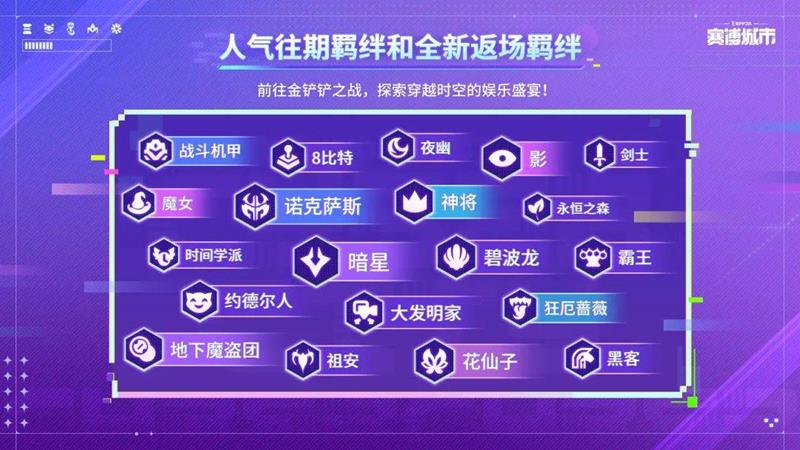 金铲铲之战赛博城市时光机模式-最强阵容推荐