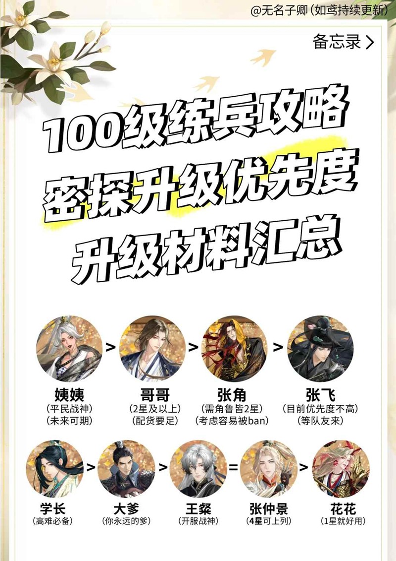 如鸢100级练兵详细-密探优先升级谁