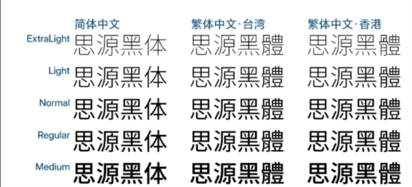 思源黑体行高修复版图片2