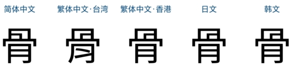 思源黑体行高修复版图片3