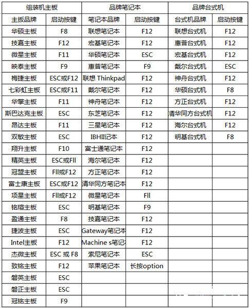 雷电模拟器9去除广告及更新工具图片2