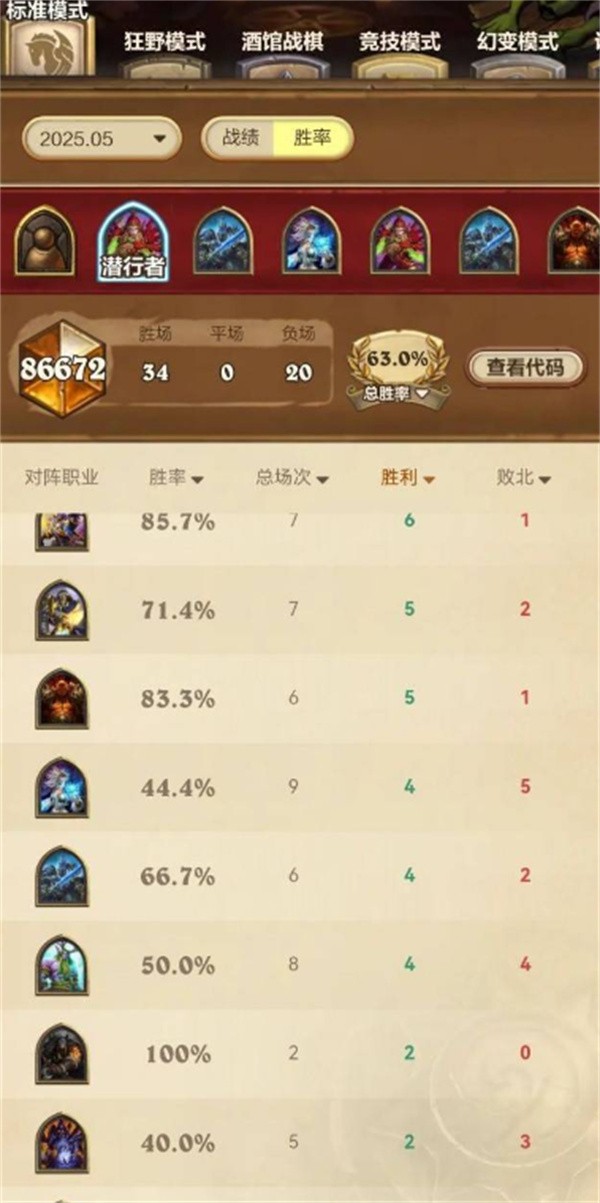 炉石传说火凤凰尤朵拉贼卡组构筑指南_炉石传说火凤凰尤朵拉贼卡组构筑推荐(炉石传说凤凰年免费套牌)