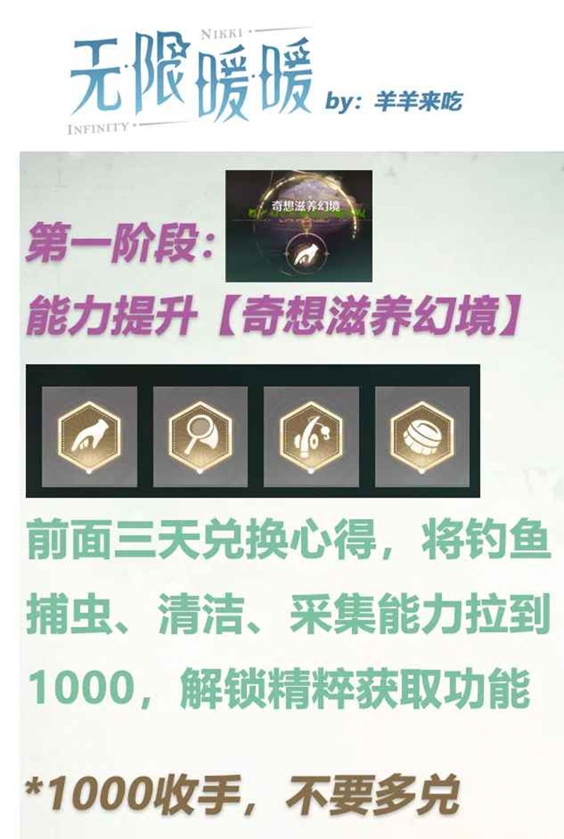 无限暖暖体力规划避雷-体力怎样合理使用