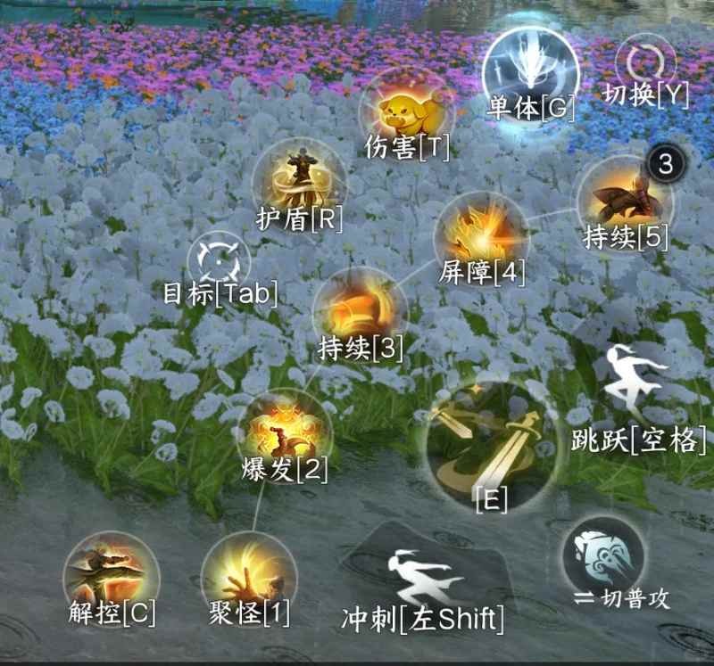 逆水寒御铁衣新手-半一键及其仇恨基础讲解