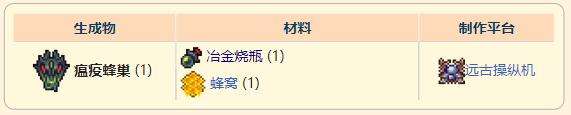 《泰拉瑞亚》灾厄进攻型饰品瘟疫蜂巢获取方式介绍