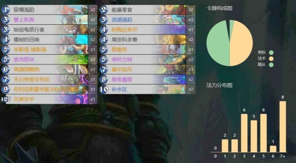 游侠网5