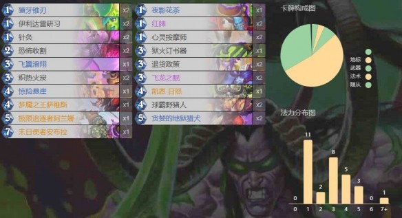 游侠网6