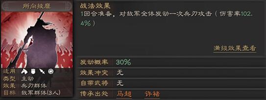 马超阵容实战效果