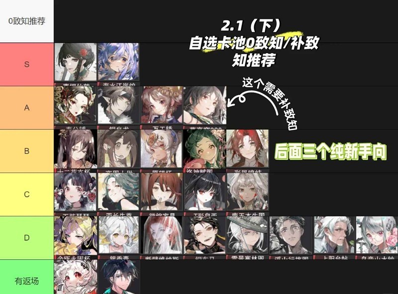 物华弥新2.1下-自选0致知补致知推荐