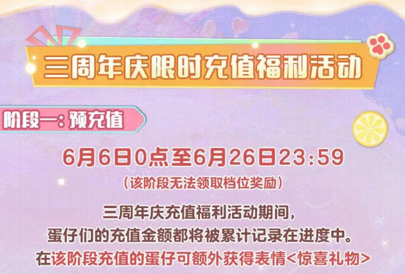 蛋仔派对三周年活动有什么-蜜糖海迷踪赛季