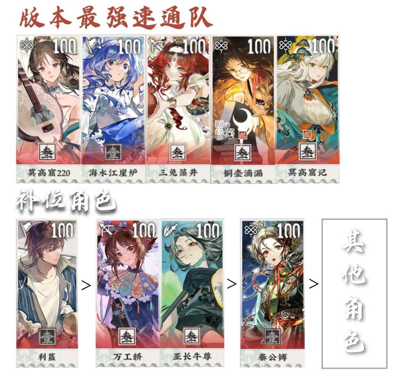 物华弥新2.0版本-器者速通阵容推荐