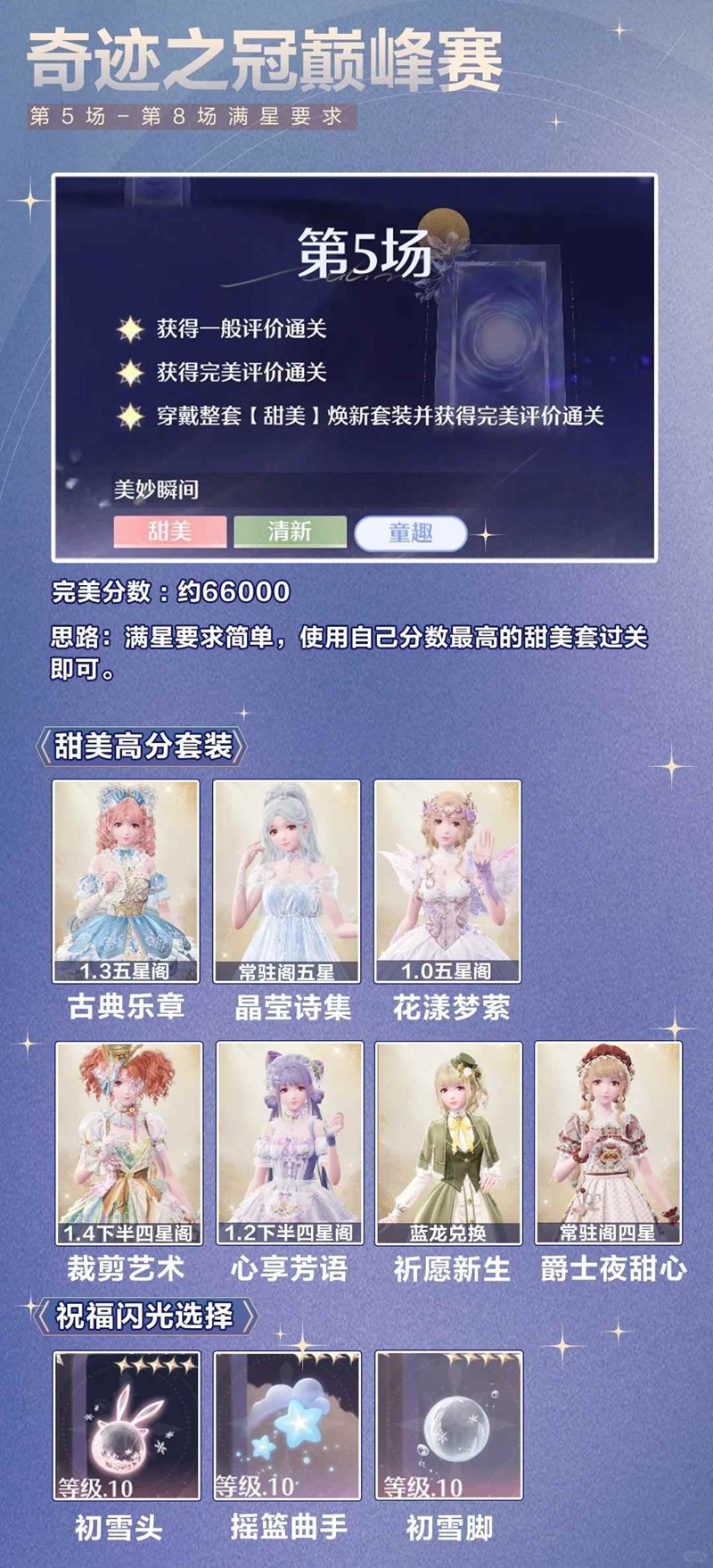 无限暖暖6月下半-奇迹之冠巅峰赛