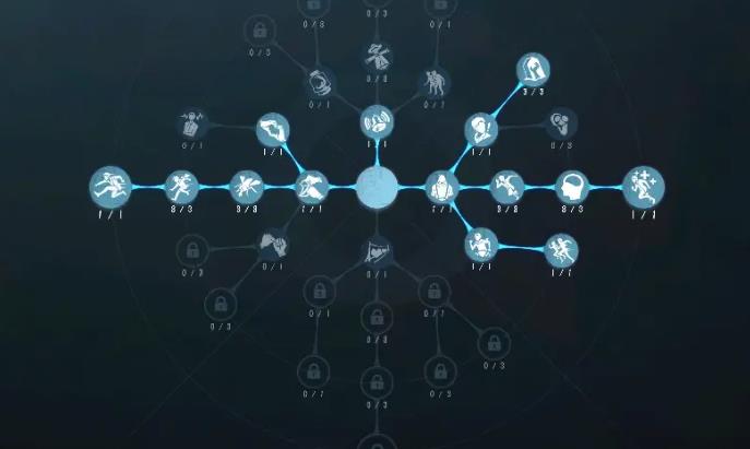 《第五人格》飞行家技能操作技巧