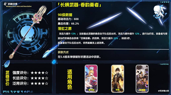 《原神》香韵奏者抽取价值解析