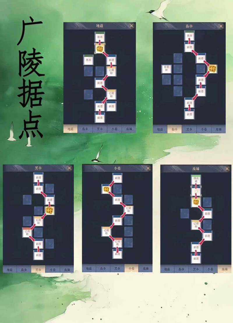 如鸢主线3-8过关前必看-据点烧不烧