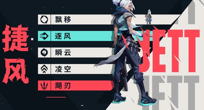 无畏契约捷风有什么技能-捷风玩法技巧详解