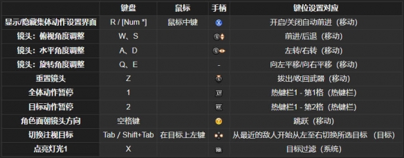 游侠网4