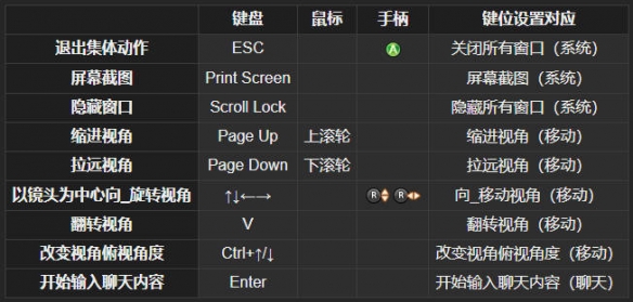 游侠网5