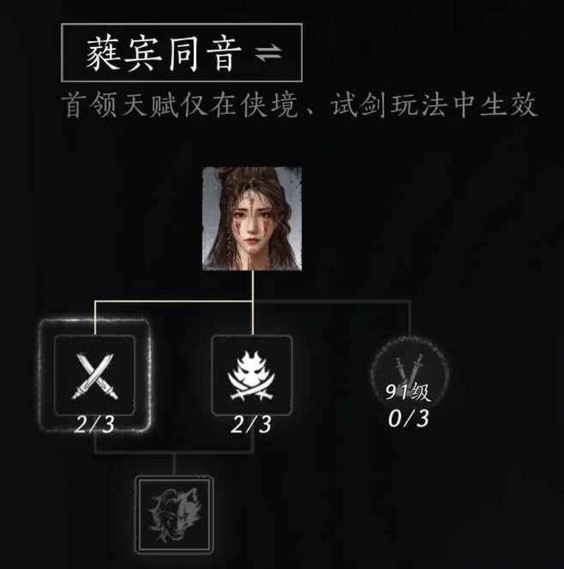 燕云新五人白狼主-天赋1-2和2-2逃课机制