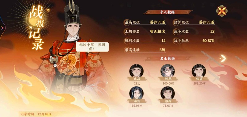 忘川风华录副本-副本名师推荐pvp不常用