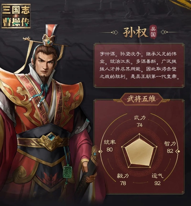 新三国志曹操传孙权有什么技能-孙权技能效果详解