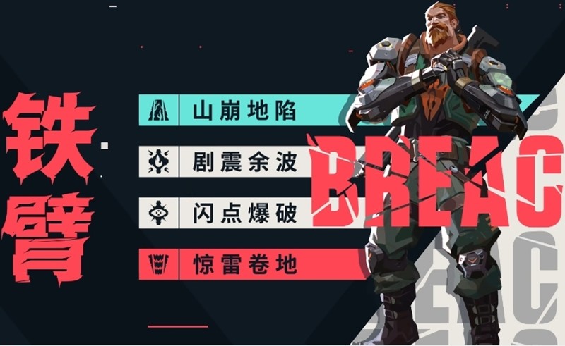 无畏契约铁臂有什么技能-铁臂战斗技巧详细解析