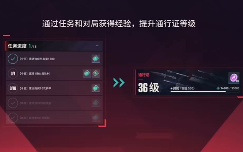 无畏契约手游通行证有什么奖励-通行证作用详细