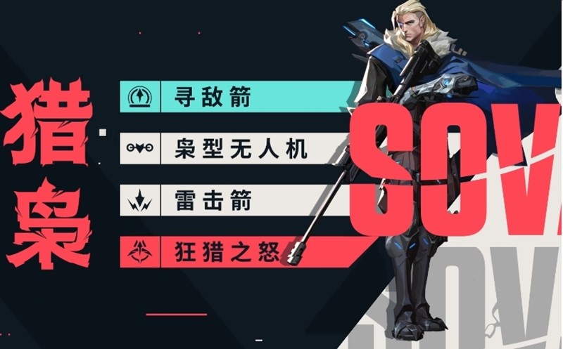 无畏契约猎枭有什么技能-猎枭技能效果详解