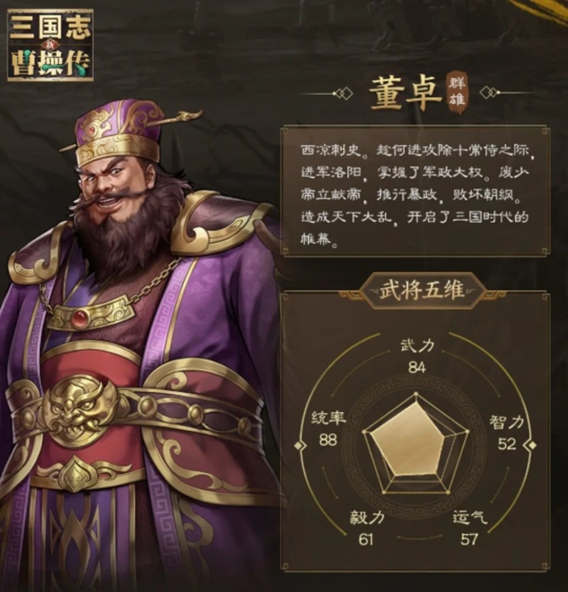 新三国志曹操传董卓有什么技能-董卓技能效果