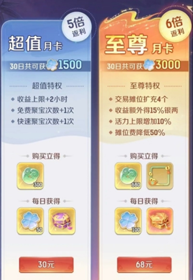 灵兽大冒险氪金怎么规划-游戏氪金项目详细