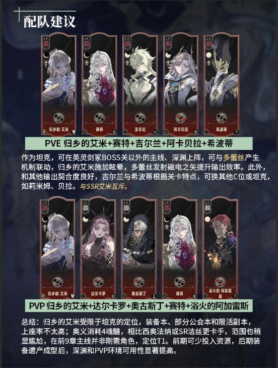 归乡的艾米角色展示