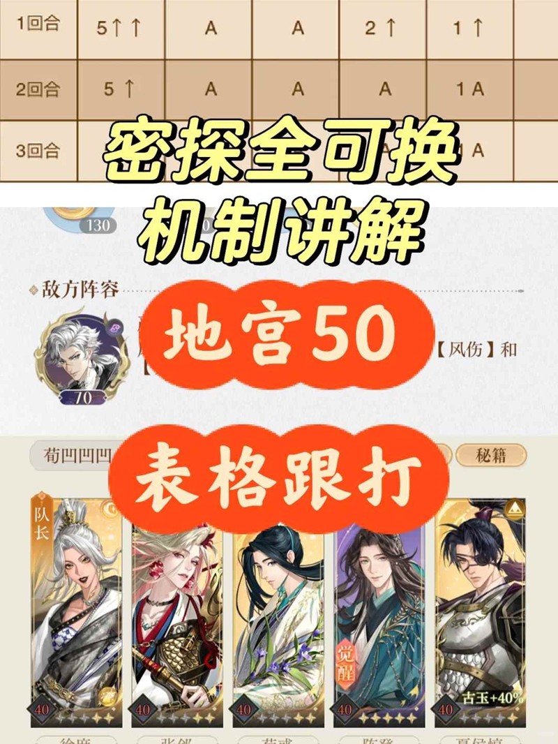 如鸢极乐之宴地宫50-表格跟打3回合速通