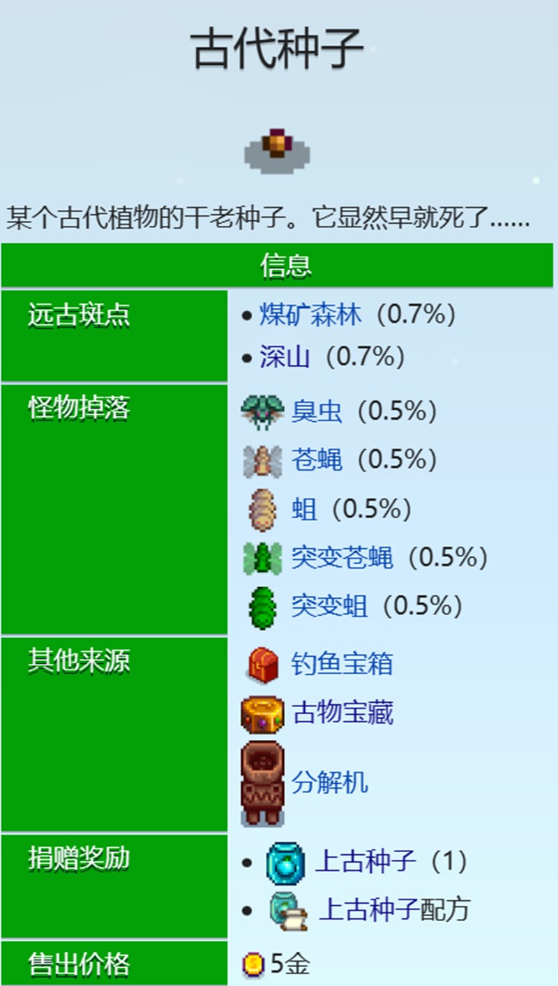 星露谷物语古代种子怎么获得-古代种子获取方法详解
