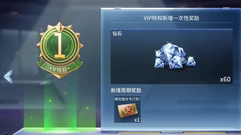 穿越火线枪战王者VIP价格表-VIP1到10各等级需要多少钱