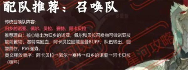 银与绯强力阵容搭配推荐_银与绯强力阵容搭配指南(银绯是什么)