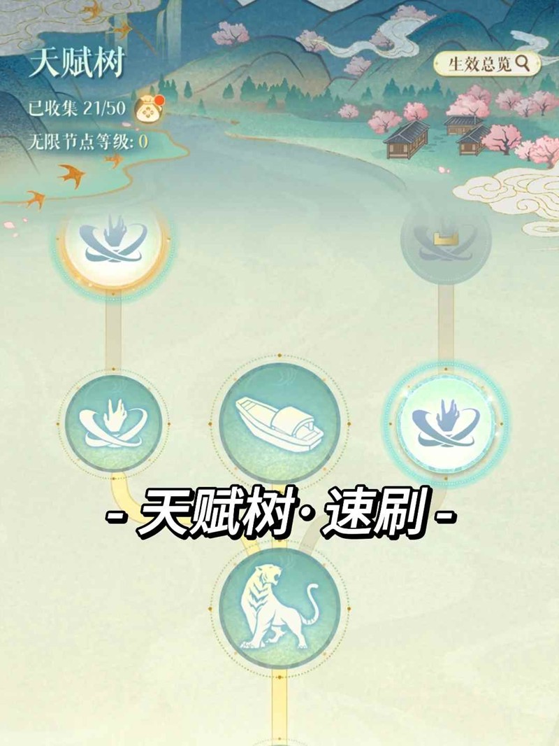 如鸢江东万里船-如鸢天赋树怎么速刷